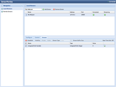 Login to SensorMonkey and Publish Stream for Controlling Arduino
