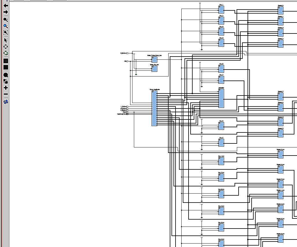 FPGA Function Generator