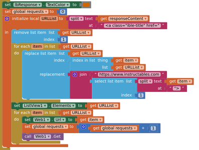 Processing the Contest Main Page