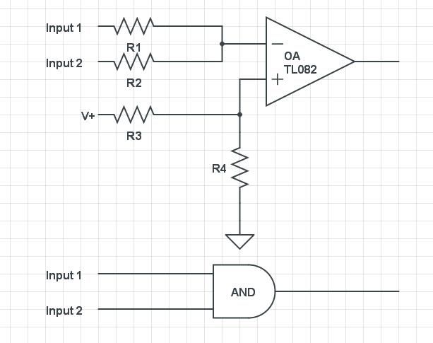 Use Comparator As Logic AND Gate