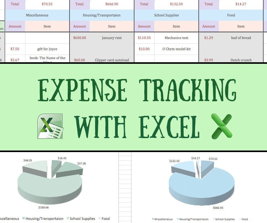 Intro to Excel: Expense Tracker