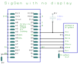 Simplest Signal Generator