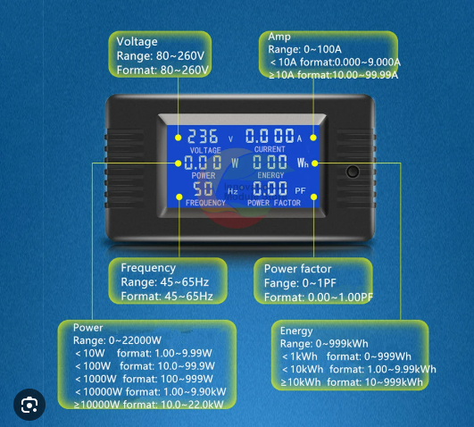 Modifying AC Power Meters to Read Down to Zero Volts From Their Spec of ...