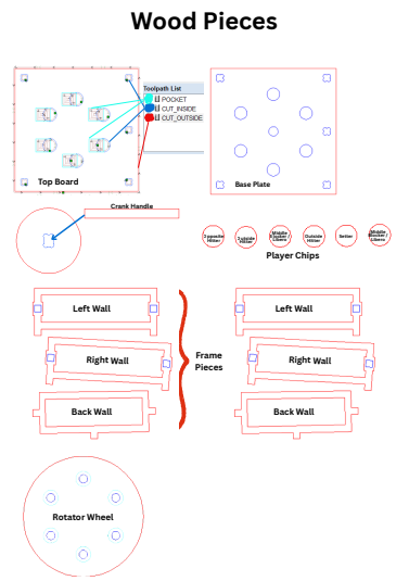 Downloading the CNC and Lasercutting Files
