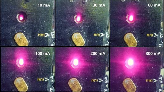 Multiwavelength LED Light Source