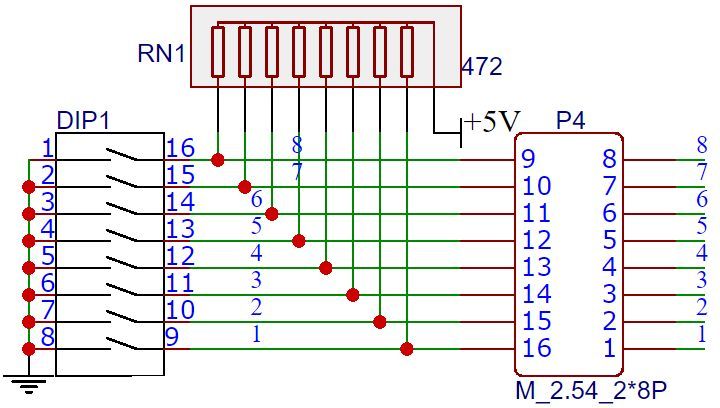 Level Option Module