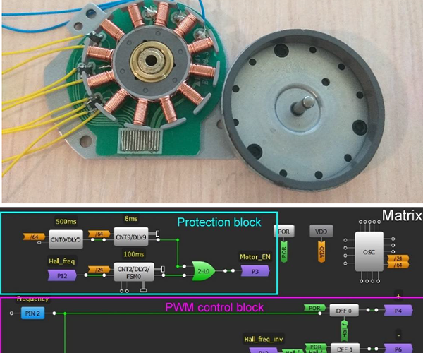 3-Phase Brushless DC Motor Control With Hall Sensors
