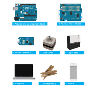 Materials You Need