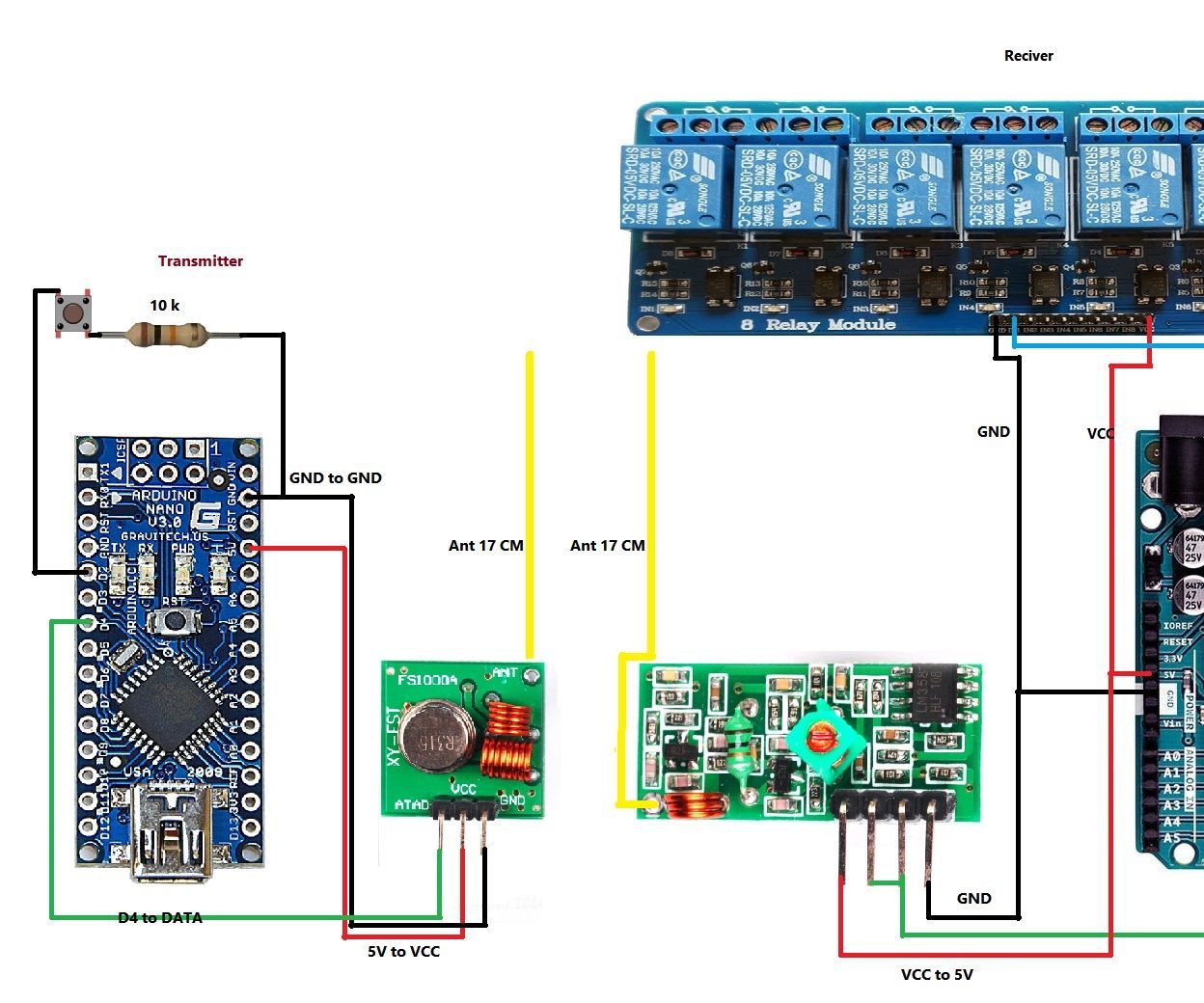 Over 120 Meter Control 8 Channel Relay Module With 433MHz Wireless Transmitter and Receiver 