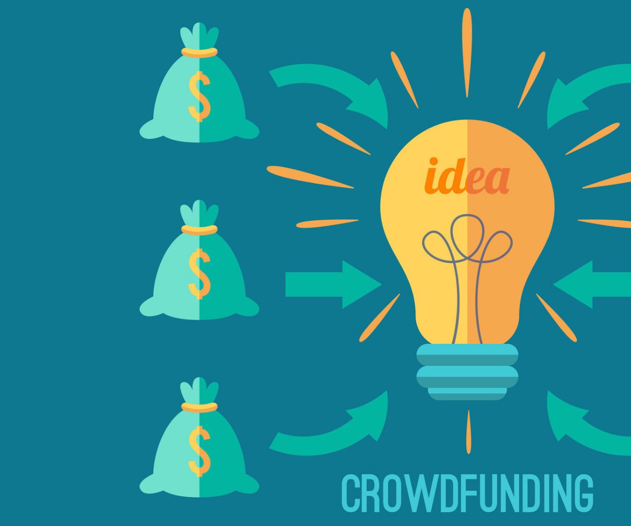 12 Features Crowdfunding Software