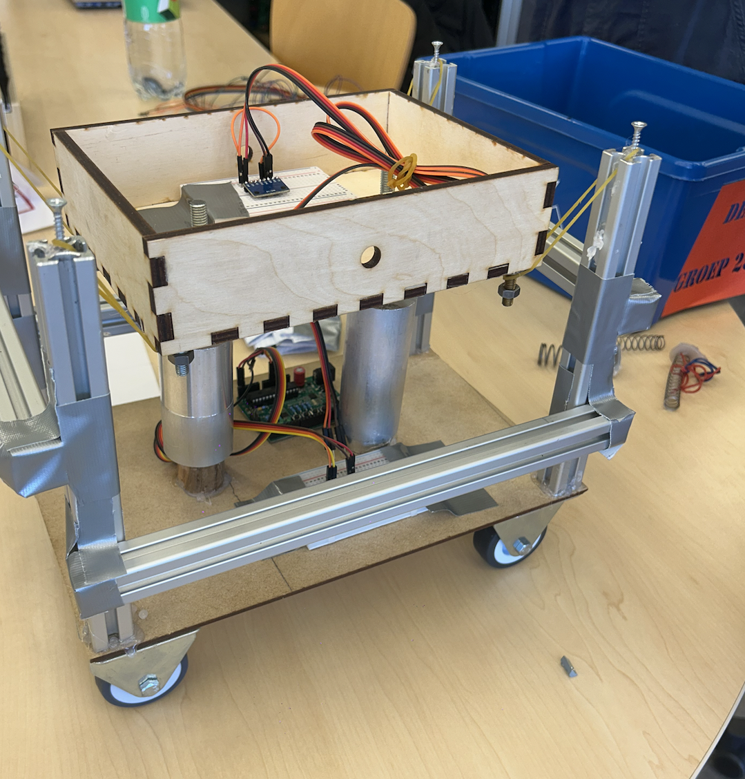 Eddy Current in a Model Car