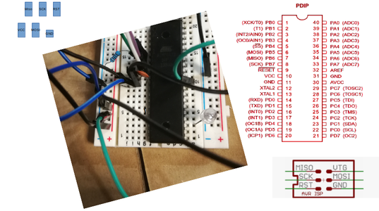 Connect 5V and the Programmer to Atmega32
