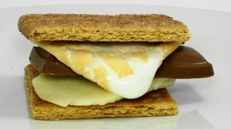 Smores | Perfect Fall Desserts