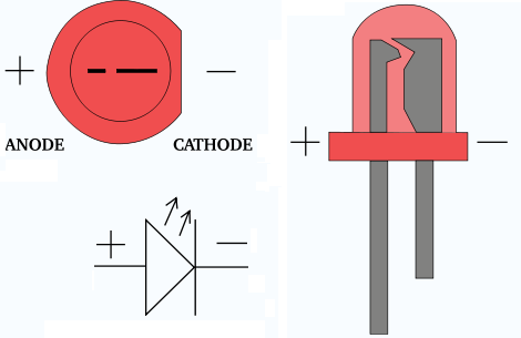 LED Polarity Tester