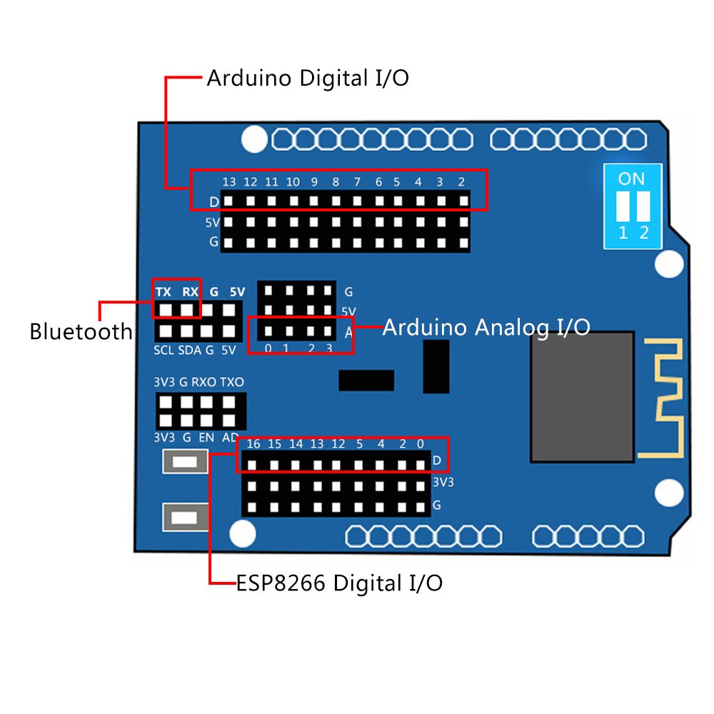 Arduino Tank Car Lesson 6--Bluetooth and Wifi Hot Spot Control : 4 ...