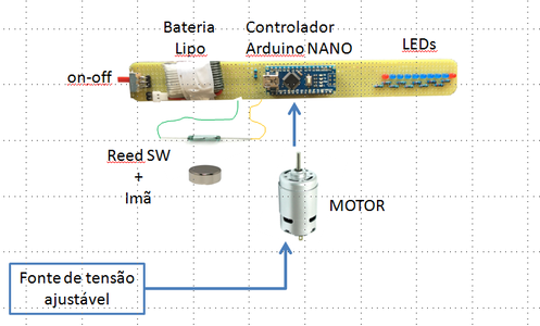Arduino Propeller Message Display (POV) : 5 Steps (with Pictures ...