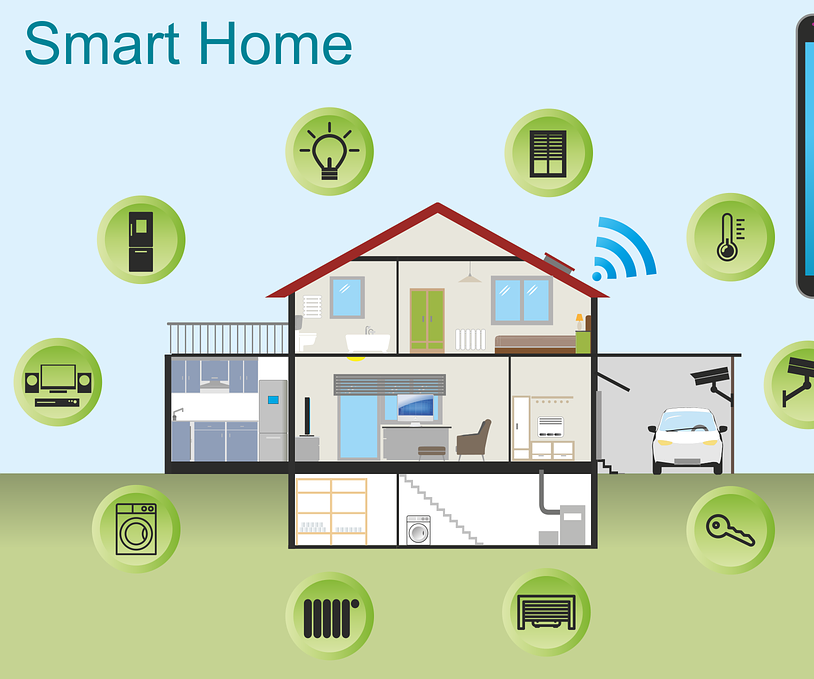 Home Automation Step by Step Using Wemos D1 Mini With PCB Design