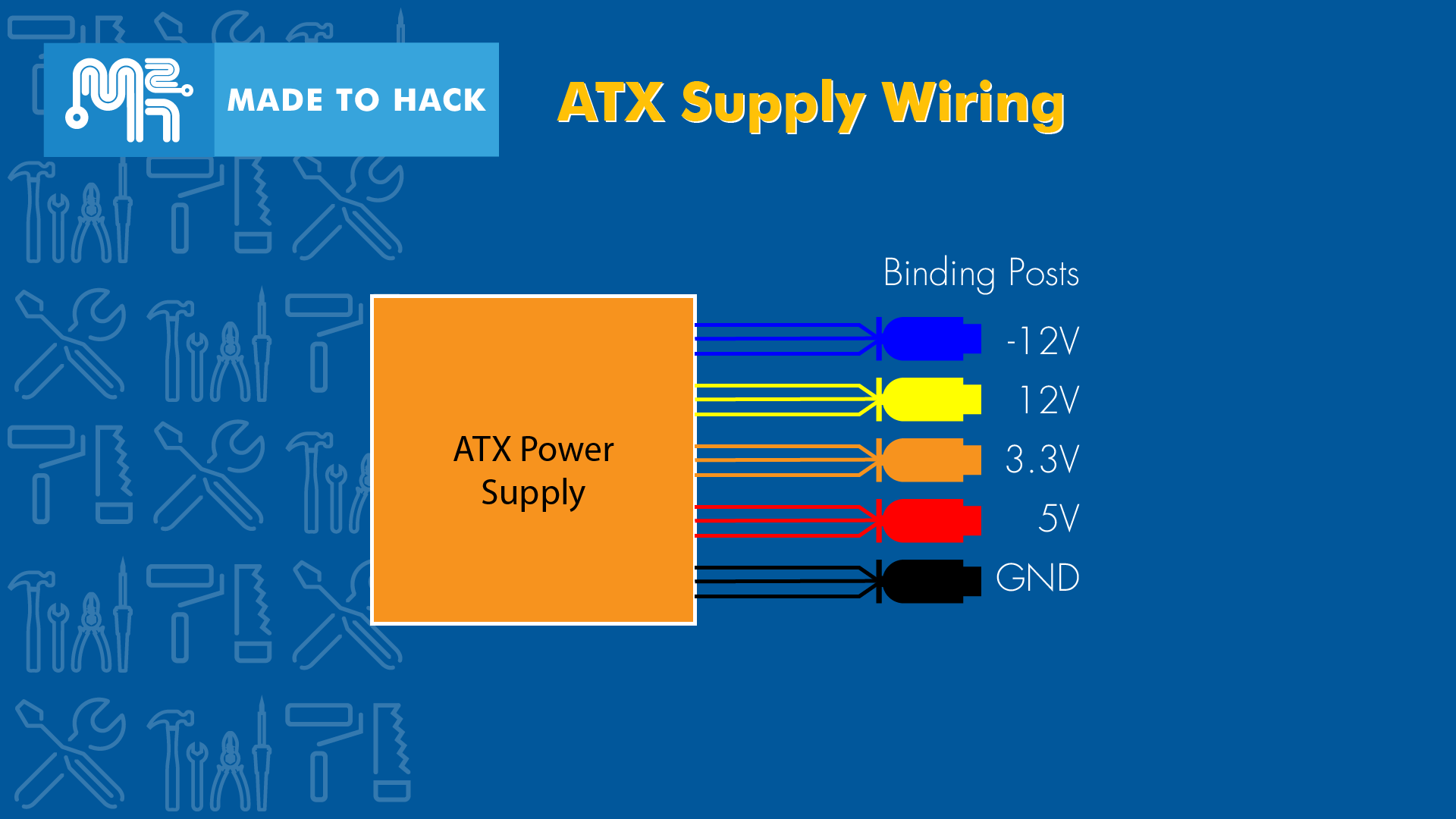 Make a Benchtop ATX Power Supply 4 Steps (with Pictures) Instructables