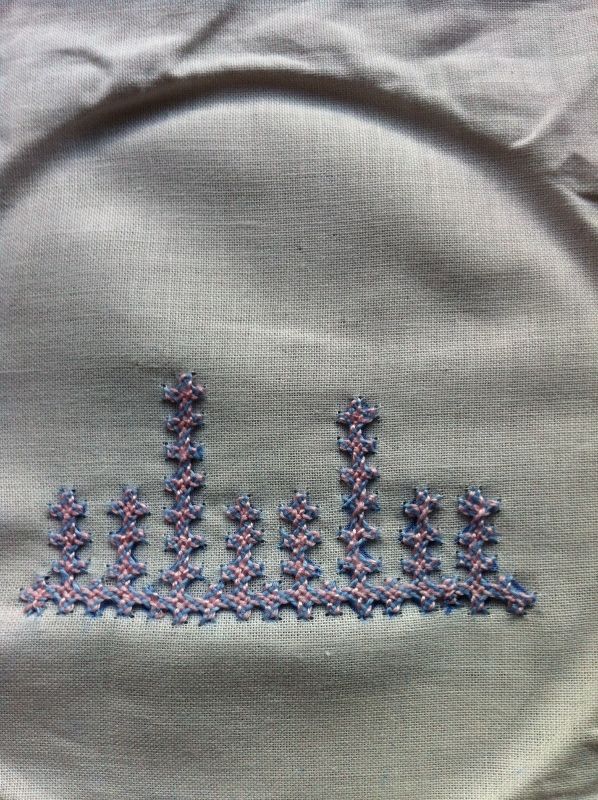 Kutch Work
