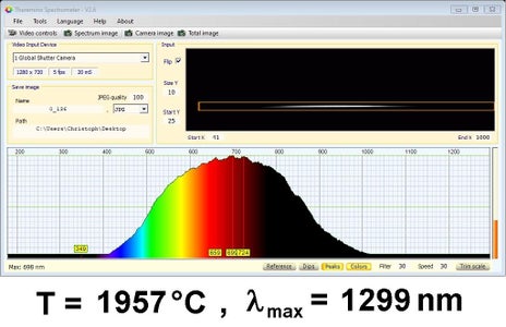 First Test With a Halogen Lamp