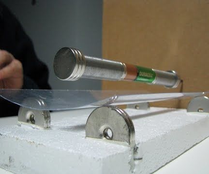 Levitation of Homopolar Motor