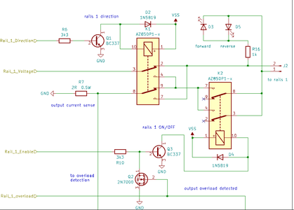 Track Controller Hardware