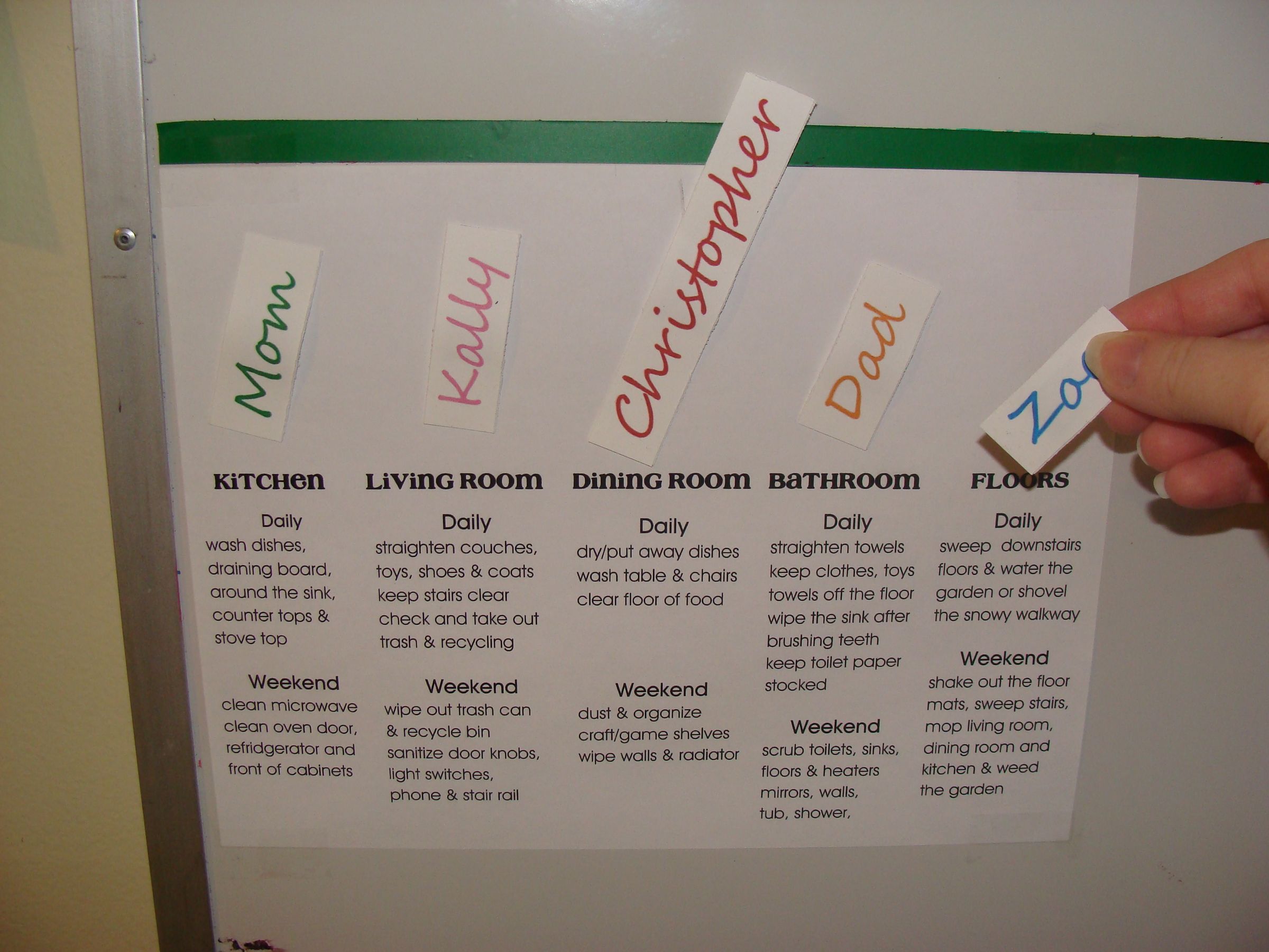 Magnetic Family Chore Chart (for a Multi-child House Hold)