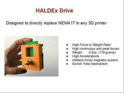 Linear Direct 3D Printer Extruder Drive. Fusion 360.