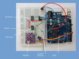 Arduino Controlled AD9833 Function Generator With Variable Gain