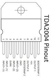 Sound IC Pin Out