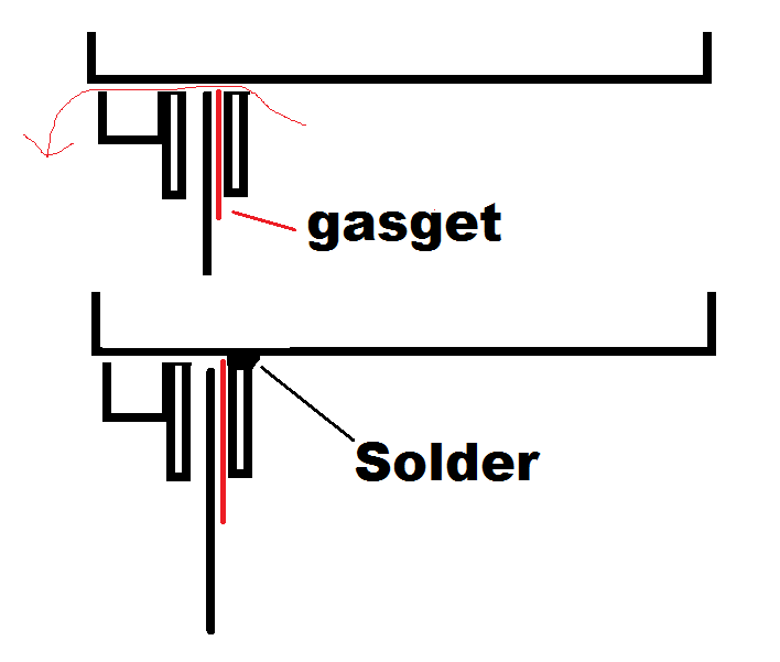 Making a Vacuum Bag Connector (Vacuum Port) for 10 With Hardware Store