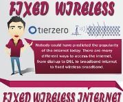Fixed Wireless Internet
