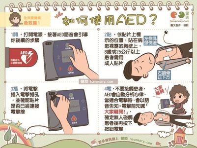 Arduino AED Education 