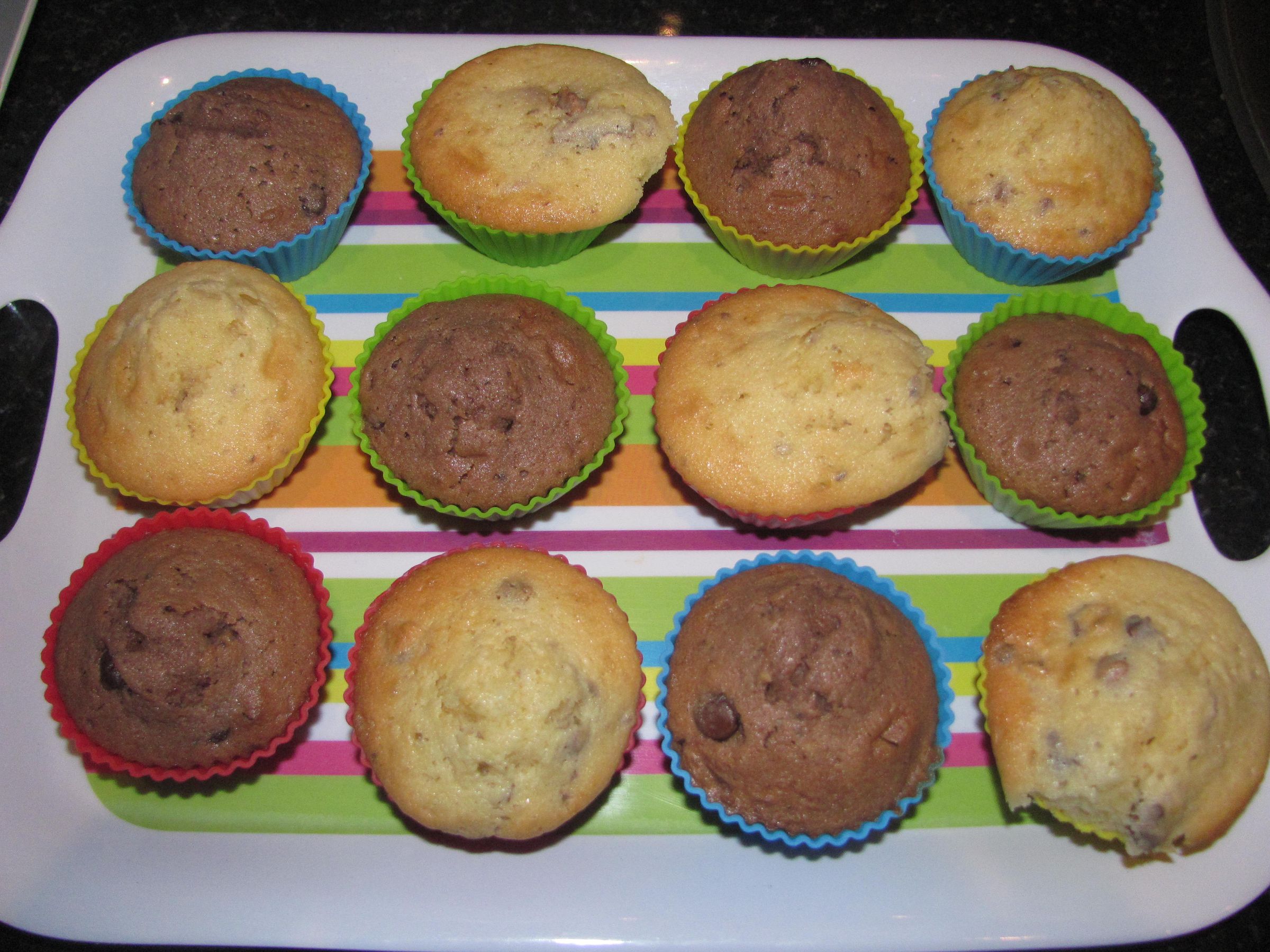 Easiest Muffin Recipe