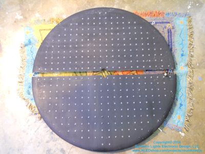 Controller and Software