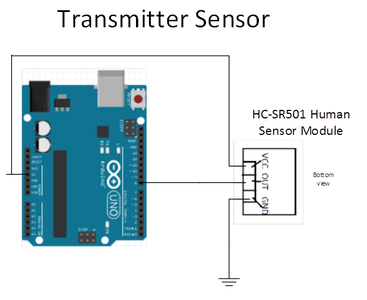 Wire the Transmitter