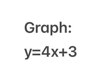 How to Graph a Linear Equation on a Graphing Calculator