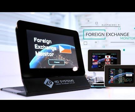 Foreign Exchange Monitor