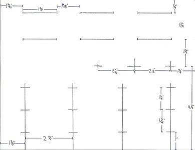 Designing a Template