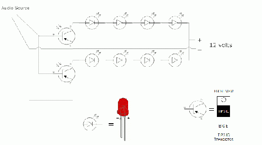 The Circuit