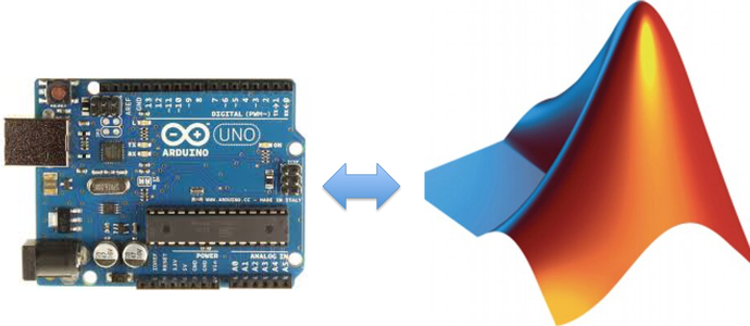 Arduino and Matlab: Let Them Talk Using Serial Communication!