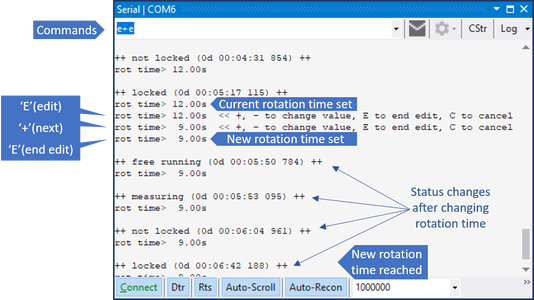 Controlling the Spinning Globe Via USB