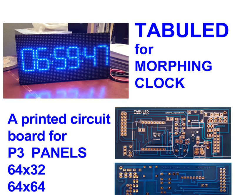 TABULED