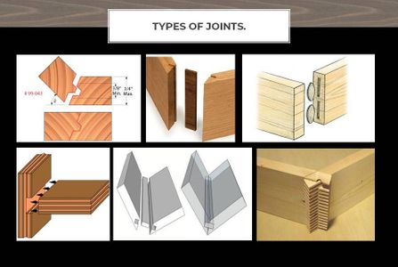 Ideation and Joinery Study.