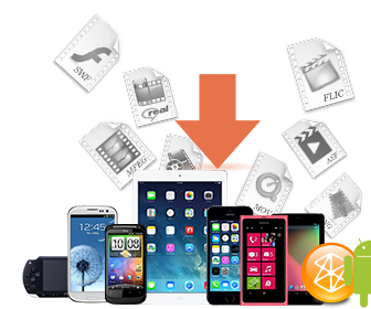 How to Convert Videos to Android Phones and Tablets