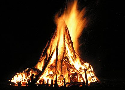 7 Methods of Primitive Fire Starting