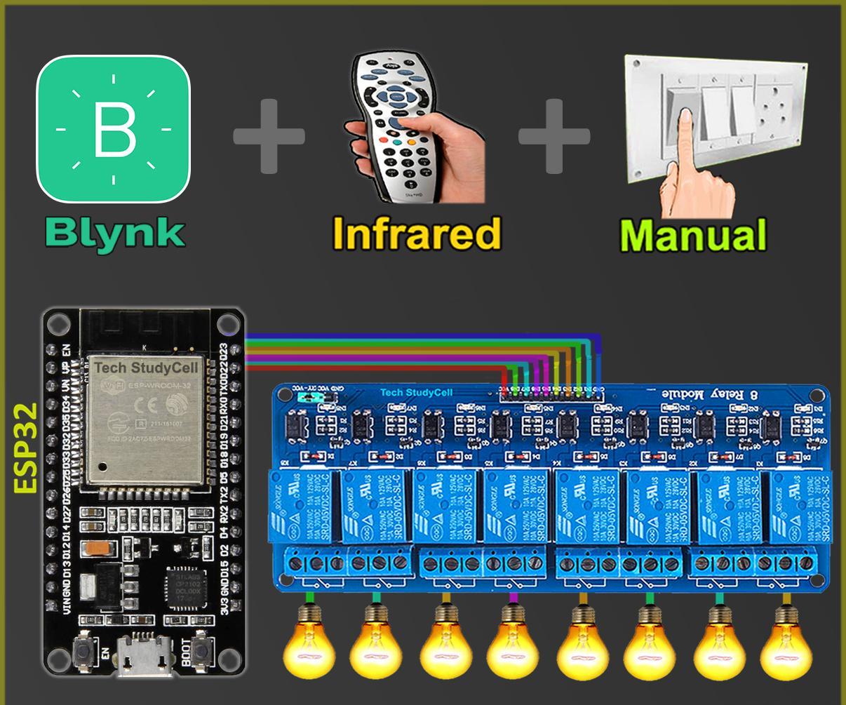 Home Automation Using Blynk IR Remote & ESP32 - IoT Projects 2021 : 17 ...