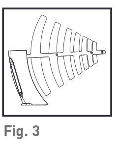 Yagi Antenna.