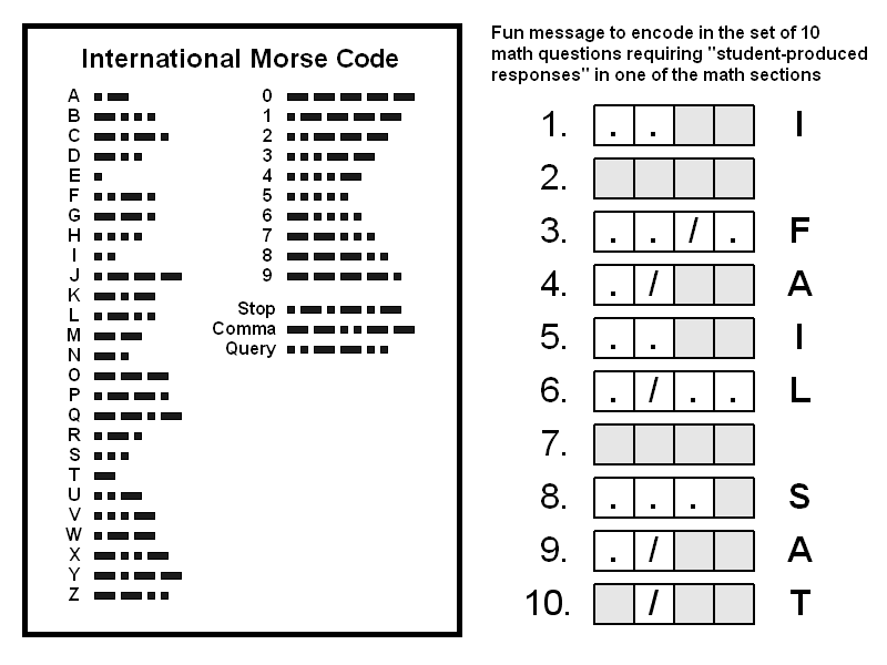 Morse Code Light Signals