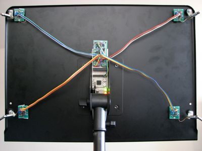 Multimodal Music Stand